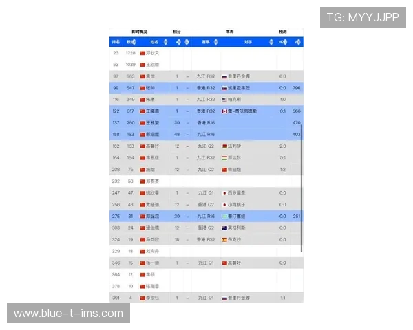 广州网球队在全国网球力量排行榜中荣获第三名展现强劲实力与潜力