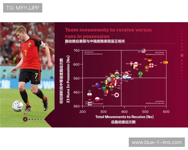 赛后分析：北京足球队与上海足球队灵活性对比与战术探讨