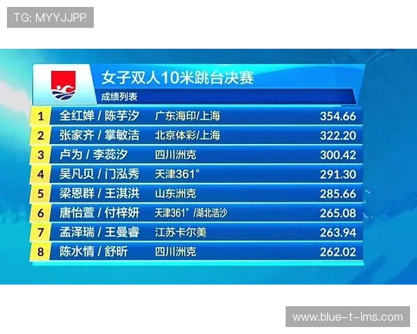 全国锦标赛最新积分榜西安排球队以72分稳居榜首位置